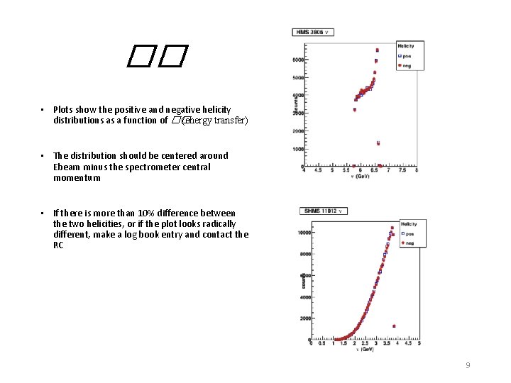 �� • Plots show the positive and negative helicity distributions as a function of