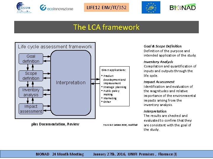 LIFE 12 ENV/IT/352 The LCA framework Life cycle assessment framework Goal & Scope Definition