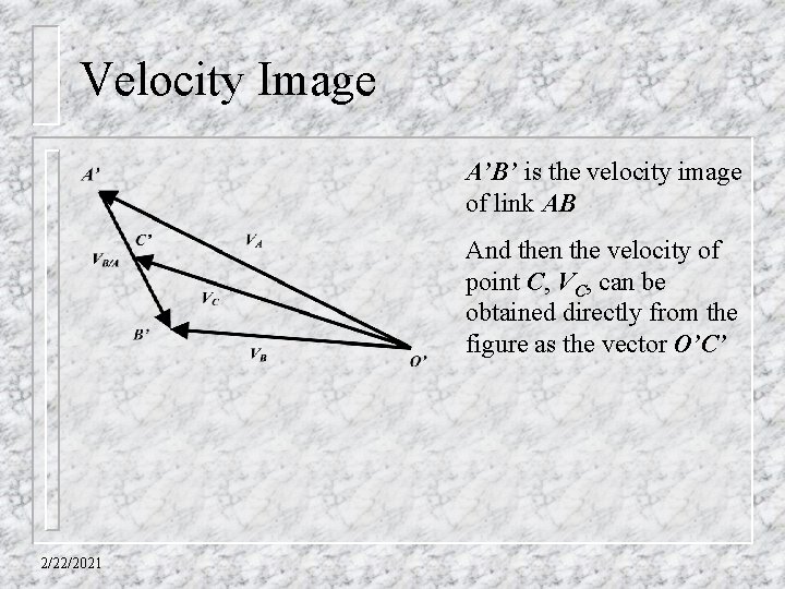 Velocity Image A’B’ is the velocity image of link AB And then the velocity