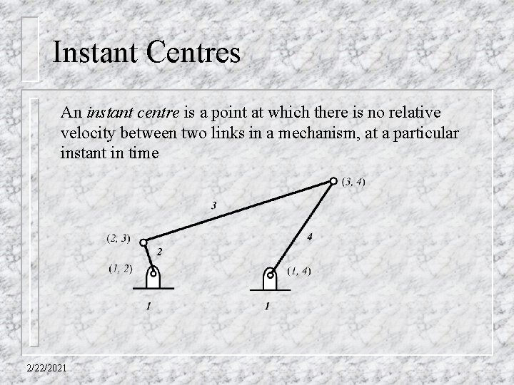 Instant Centres An instant centre is a point at which there is no relative