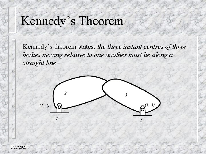 Kennedy’s Theorem Kennedy’s theorem states: the three instant centres of three bodies moving relative