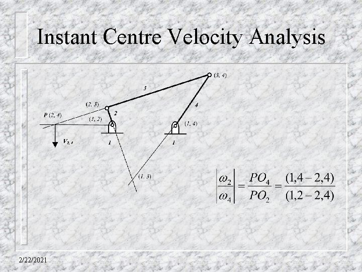 Instant Centre Velocity Analysis 2/22/2021 
