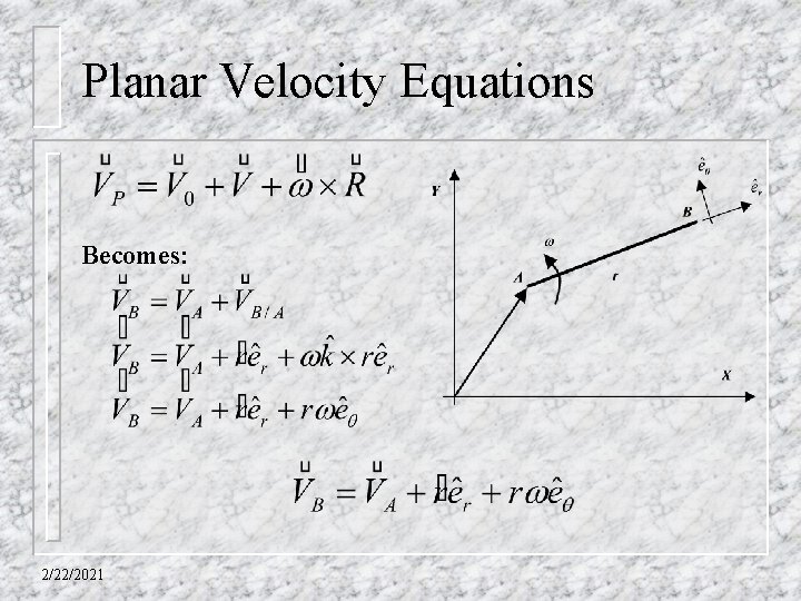 Planar Velocity Equations Becomes: 2/22/2021 
