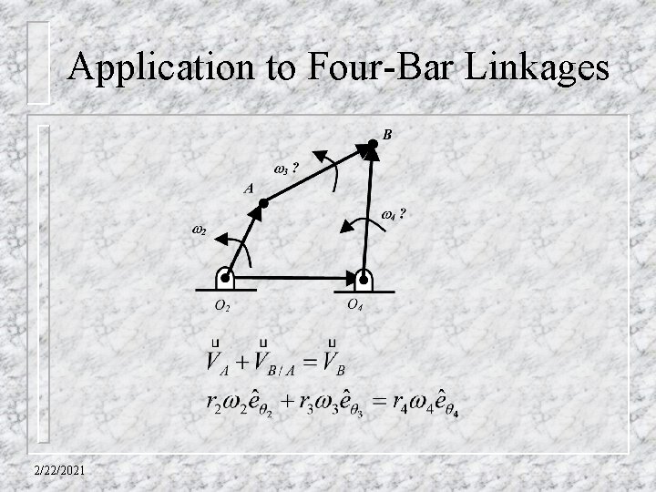 Application to Four-Bar Linkages 2/22/2021 