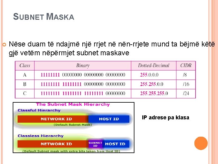SUBNET MASKA Nëse duam të ndajmë një rrjet në nën-rrjete mund ta bëjmë këtë SUBNET MASKA Nëse duam të ndajmë një rrjet në nën-rrjete mund ta bëjmë këtë