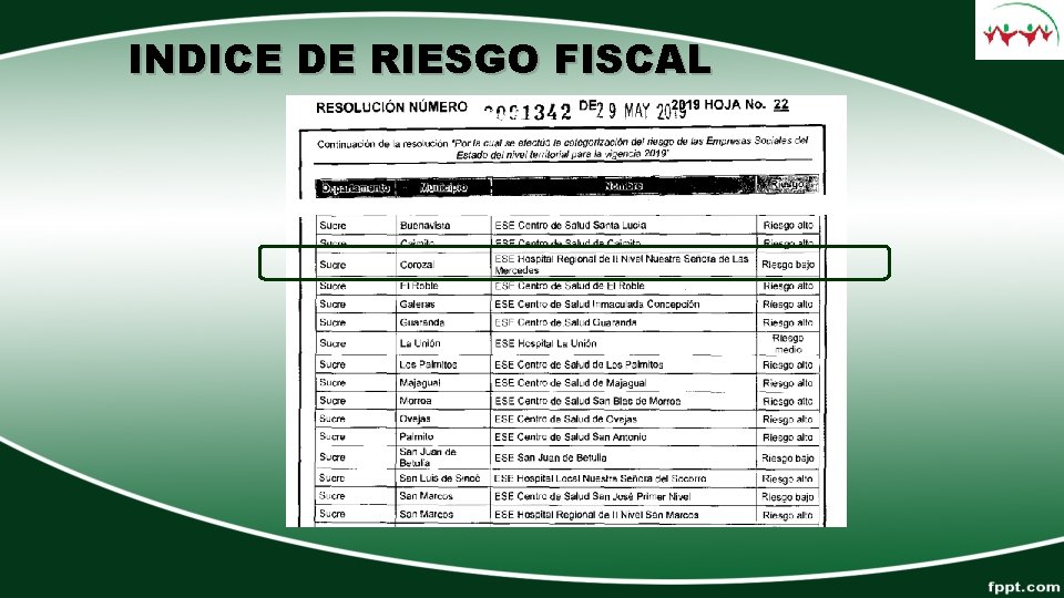 INDICE DE RIESGO FISCAL 