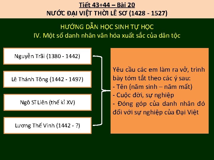 Tiết 43+44 – Bài 20 NƯỚC ĐẠI VIỆT THỜI LÊ SƠ (1428 - 1527) Tiết 43+44 – Bài 20 NƯỚC ĐẠI VIỆT THỜI LÊ SƠ (1428 - 1527)
