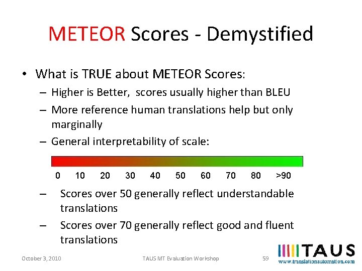 Evaluating the Output of Machine Translation Systems Alon