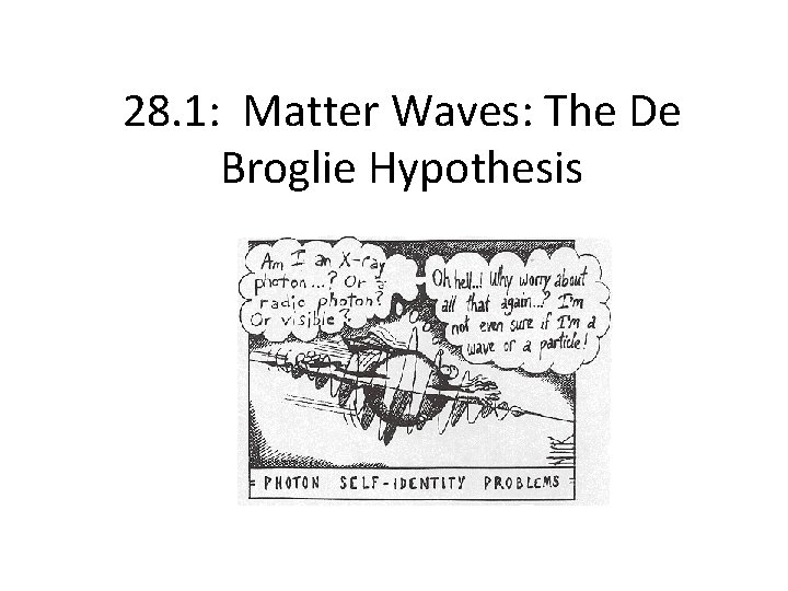 28. 1: Matter Waves: The De Broglie Hypothesis 