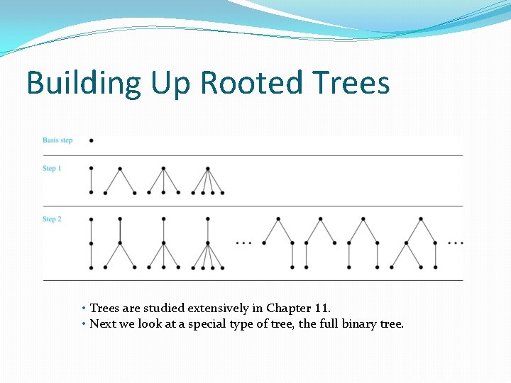 Building Up Rooted Trees • Trees are studied extensively in Chapter 11. • Next