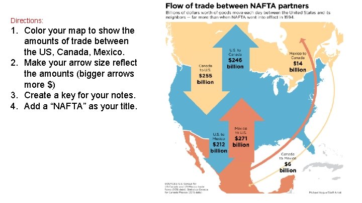 Directions: 1. Color your map to show the amounts of trade between the US,