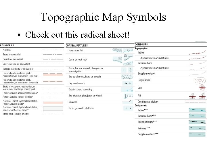 Topographic Map Symbols • Check out this radical sheet! 