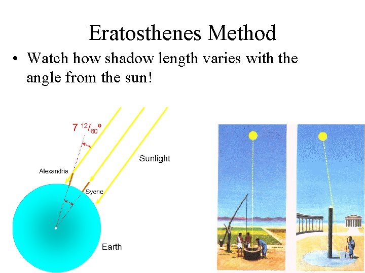 Eratosthenes Method • Watch how shadow length varies with the angle from the sun!