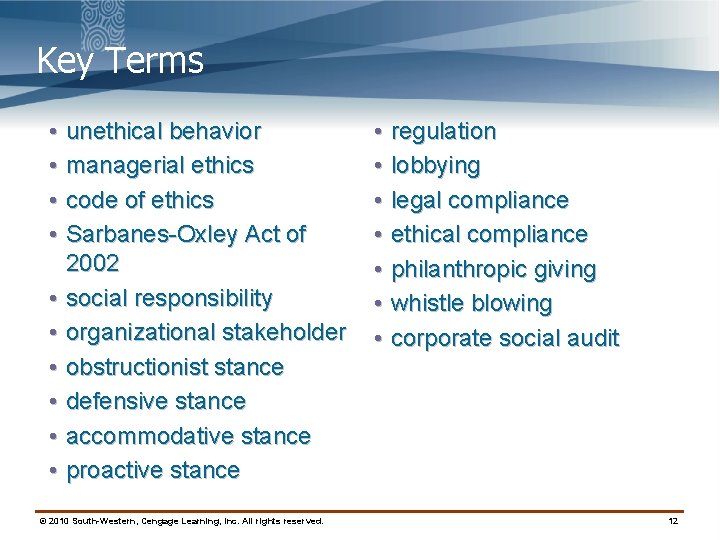 Key Terms • • • unethical behavior managerial ethics code of ethics Sarbanes-Oxley Act