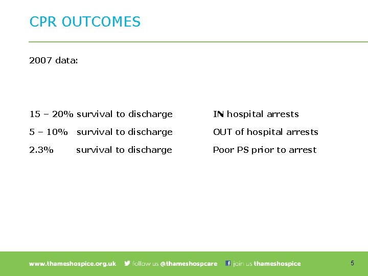 CPR OUTCOMES 2007 data: 15 – 20% survival to discharge IN hospital arrests 5