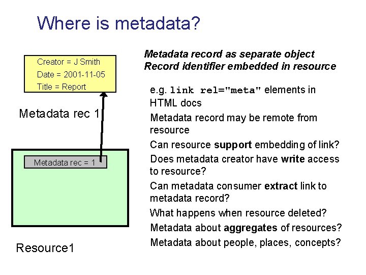 Where is metadata? Creator = J Smith Date = 2001 -11 -05 Title =