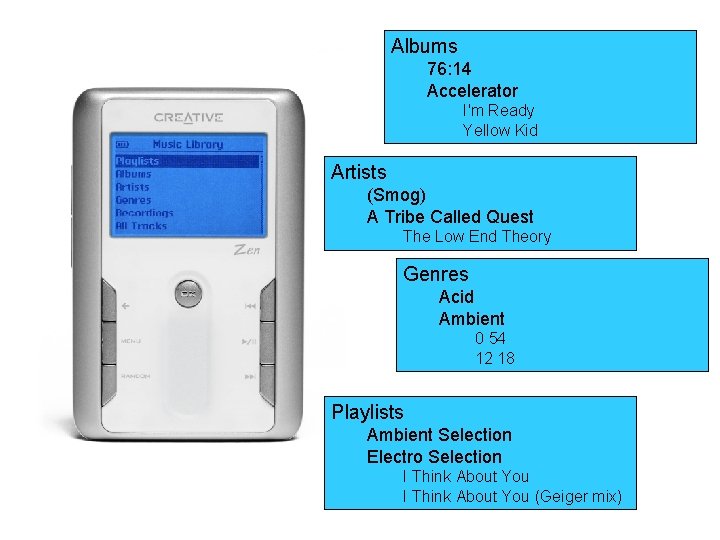 Albums 76: 14 Accelerator I'm Ready Yellow Kid Artists (Smog) A Tribe Called Quest