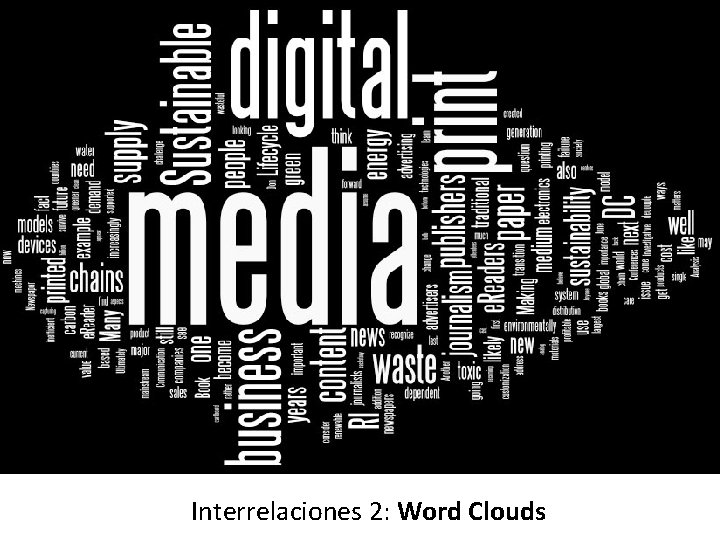 Interrelaciones 2: Word Clouds 