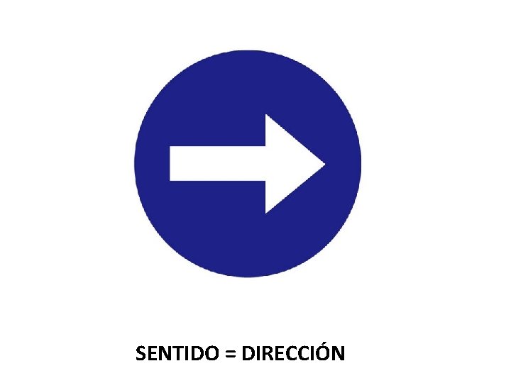 SENTIDO = DIRECCIÓN 