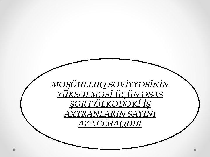 MƏŞĞULLUQ SƏVİYYƏSİNİN YÜKSƏLMƏSİ ÜÇÜN ƏSAS ŞƏRT ÖLKƏDƏKİ İŞ AXTRANLARIN SAYINI AZALTMAQDIR 