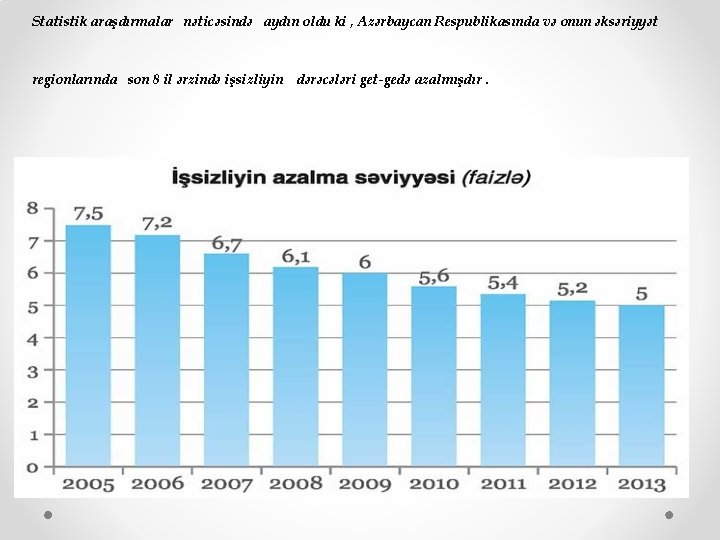 Statistik araşdırmalar nəticəsində aydın oldu ki , Azərbaycan Respublikasında və onun əksəriyyət regionlarında son