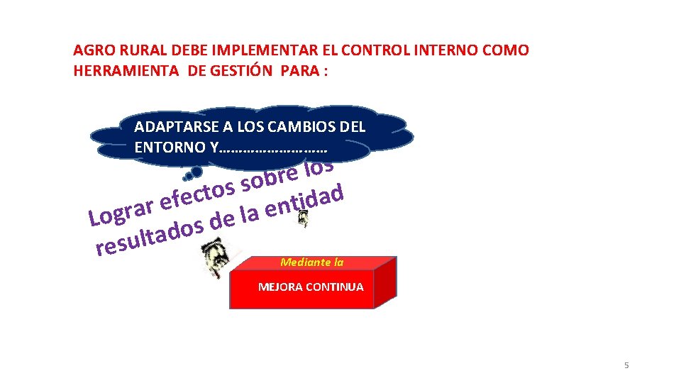 AGRO RURAL DEBE IMPLEMENTAR EL CONTROL INTERNO COMO HERRAMIENTA DE GESTIÓN PARA : ADAPTARSE