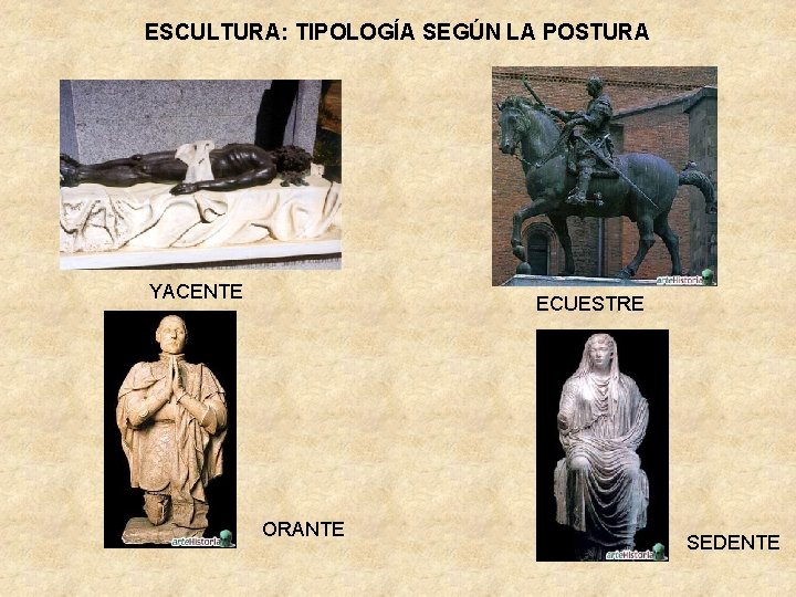 ESCULTURA: TIPOLOGÍA SEGÚN LA POSTURA YACENTE ECUESTRE ORANTE SEDENTE 