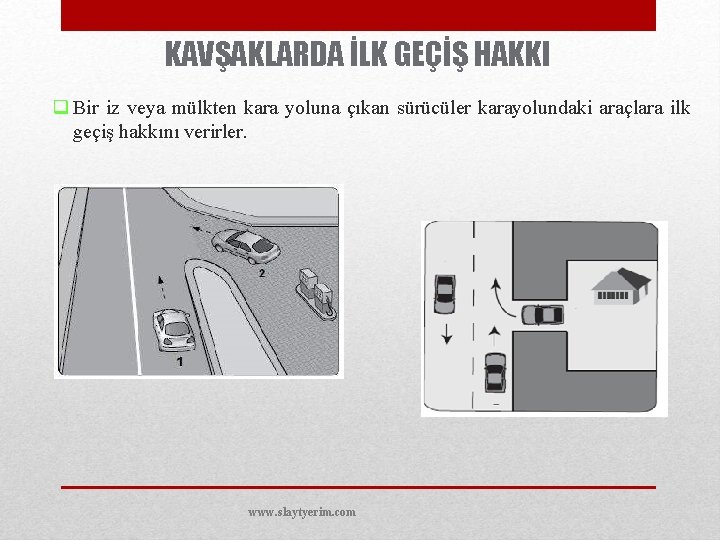 KAVŞAKLARDA İLK GEÇİŞ HAKKI q Bir iz veya mülkten kara yoluna çıkan sürücüler karayolundaki