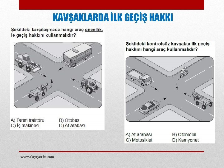 KAVŞAKLARDA İLK GEÇİŞ HAKKI www. slaytyerim. com 