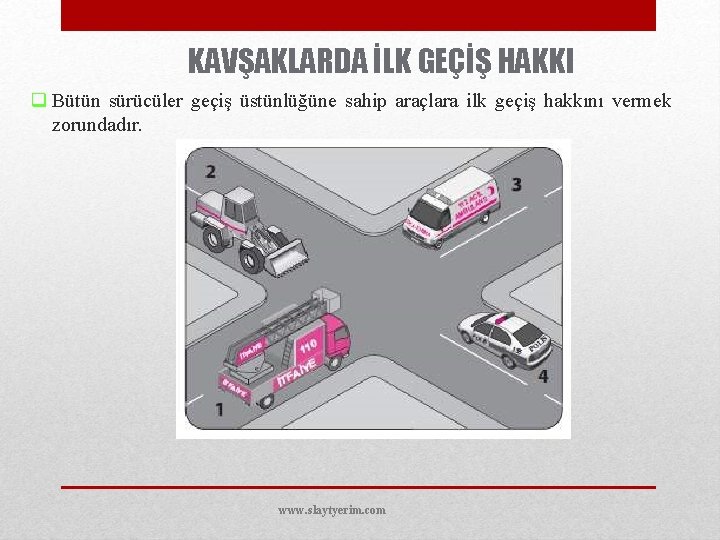 KAVŞAKLARDA İLK GEÇİŞ HAKKI q Bütün sürücüler geçiş üstünlüğüne sahip araçlara ilk geçiş hakkını