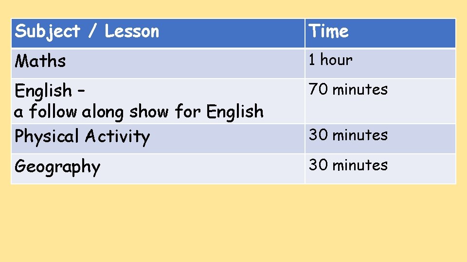 Subject / Lesson Time Maths 1 hour English – a follow along show for