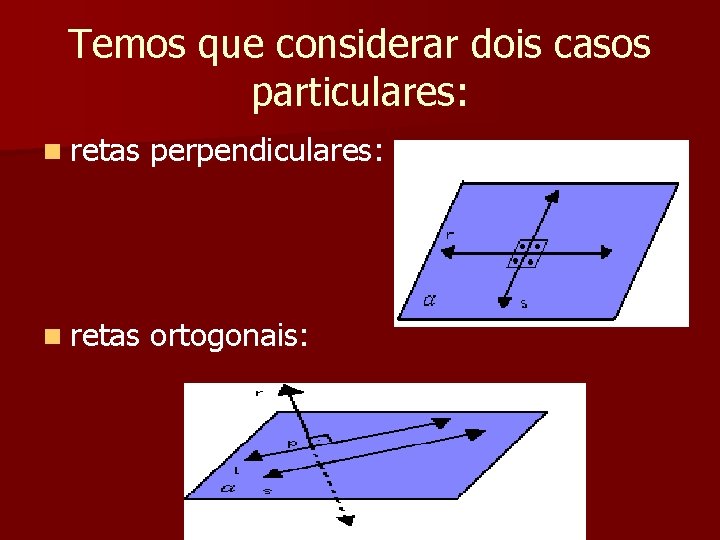 Temos que considerar dois casos particulares: n retas perpendiculares: n retas ortogonais: Temos que considerar dois casos particulares: n retas perpendiculares: n retas ortogonais: