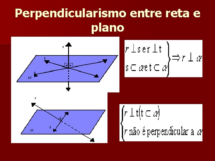 Perpendicularismo entre reta e plano Perpendicularismo entre reta e plano