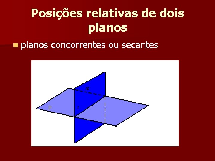 Posições relativas de dois planos n planos concorrentes ou secantes Posições relativas de dois planos n planos concorrentes ou secantes