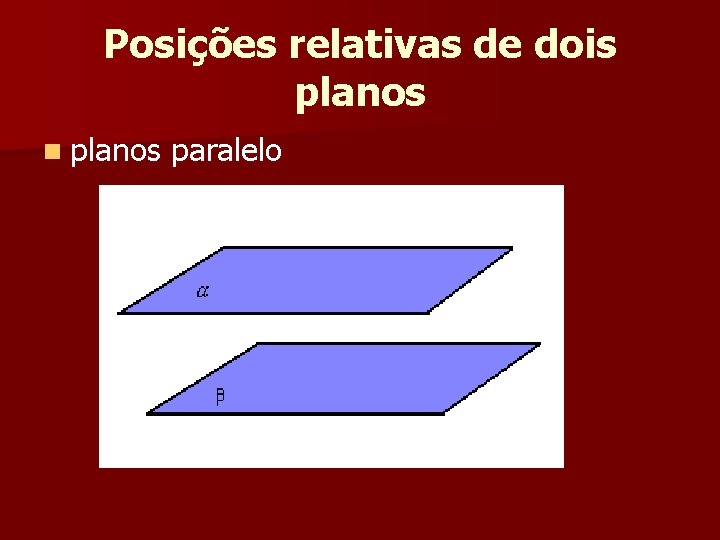 Posições relativas de dois planos n planos paralelo Posições relativas de dois planos n planos paralelo