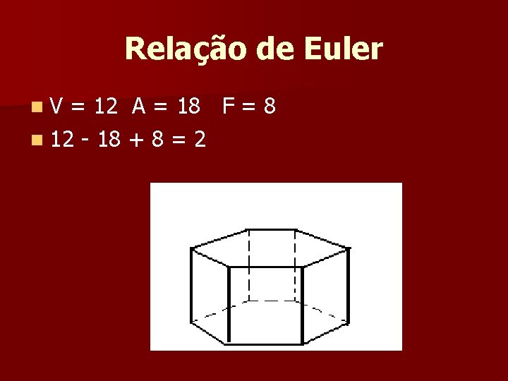 Relação de Euler n V = 12 A = 18 F = 8 n Relação de Euler n V = 12 A = 18 F = 8 n