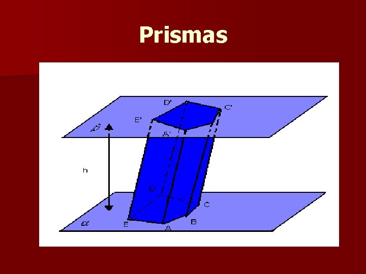 Prismas Prismas