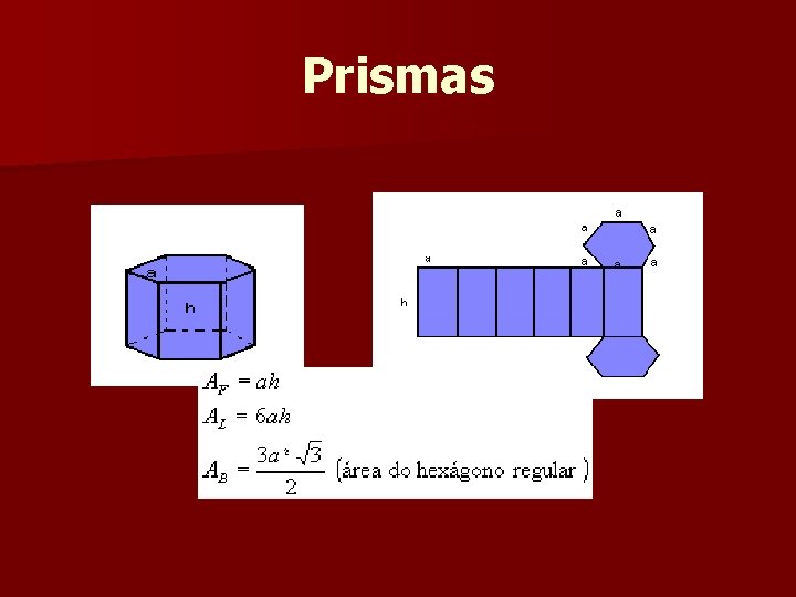 Prismas Prismas