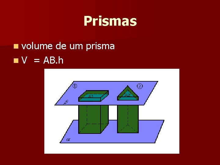 Prismas n volume de um prisma n V = AB. h Prismas n volume de um prisma n V = AB. h