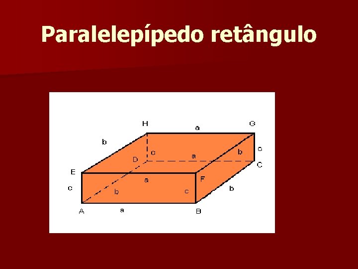 Paralelepípedo retângulo Paralelepípedo retângulo