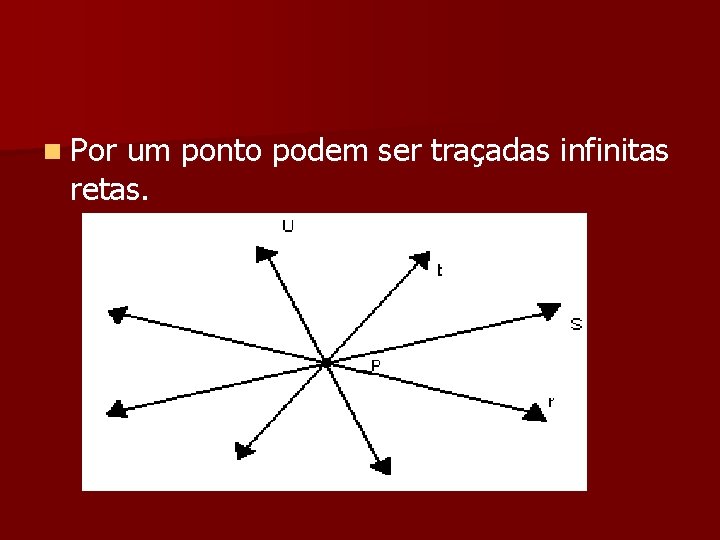 n Por um ponto podem ser traçadas infinitas retas. n Por um ponto podem ser traçadas infinitas retas.