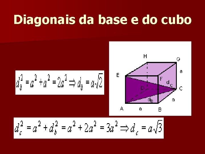 Diagonais da base e do cubo Diagonais da base e do cubo