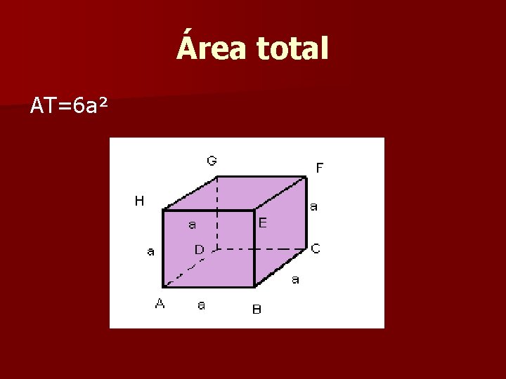 Área total AT=6 a² Área total AT=6 a²