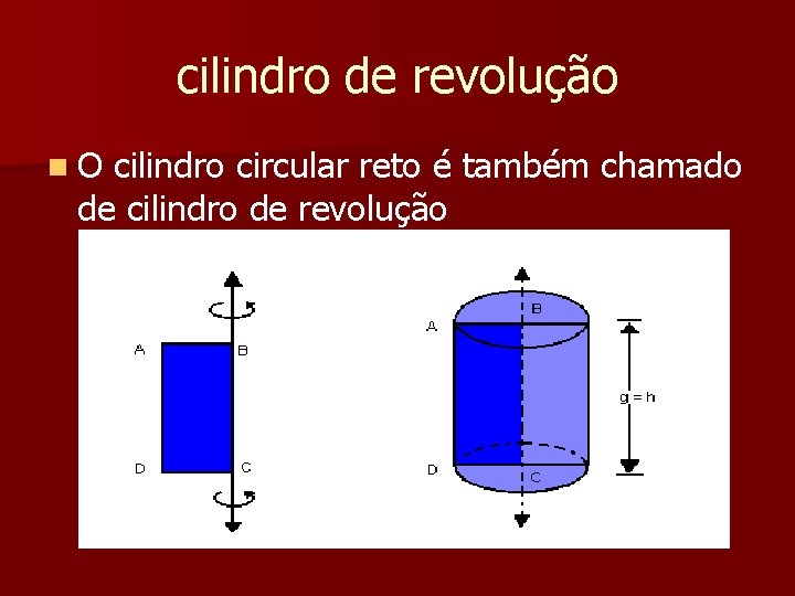 cilindro de revolução n O cilindro circular reto é também chamado de cilindro de cilindro de revolução n O cilindro circular reto é também chamado de cilindro de