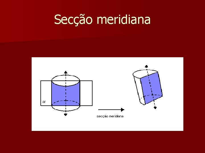 Secção meridiana Secção meridiana