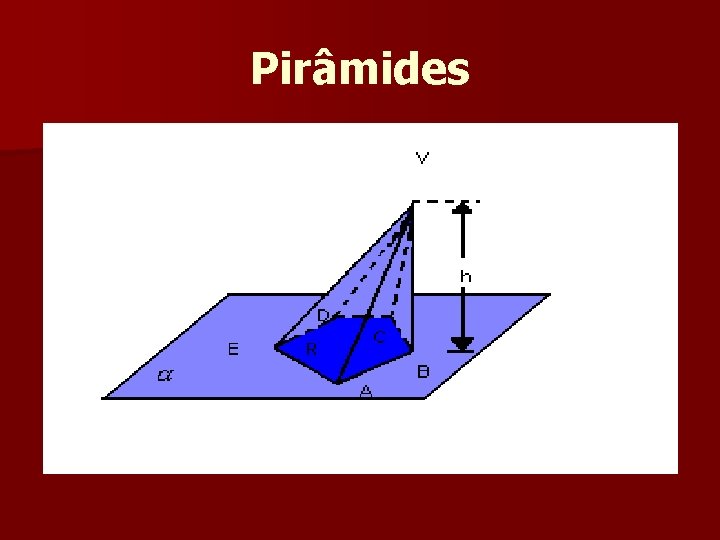 Pirâmides Pirâmides
