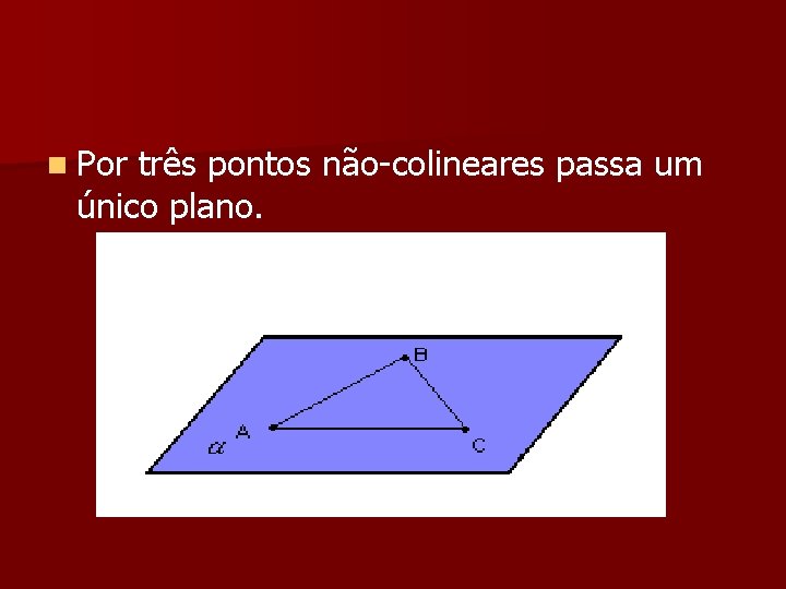 n Por três pontos não-colineares passa um único plano. n Por três pontos não-colineares passa um único plano.