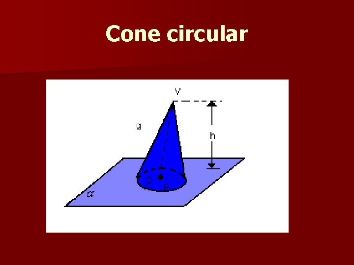 Cone circular Cone circular