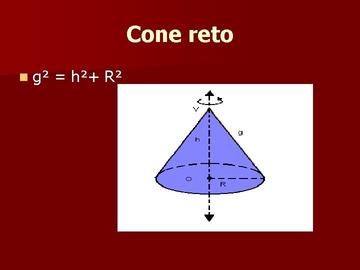 Cone reto n g² = h²+ R² Cone reto n g² = h²+ R²