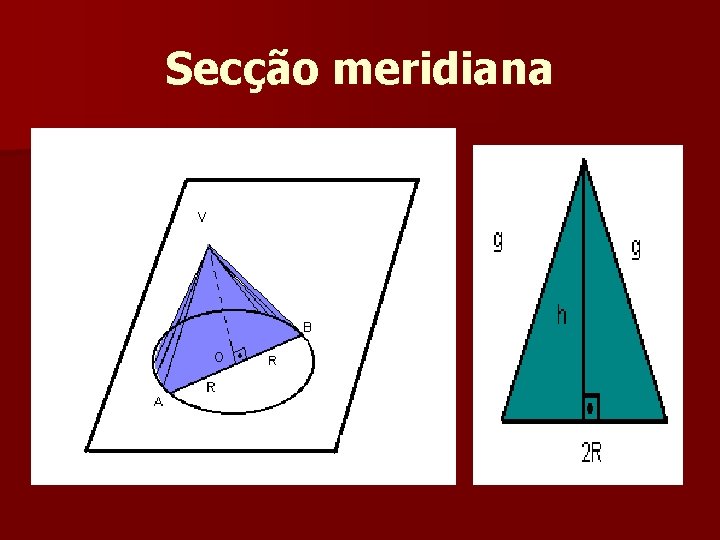 Secção meridiana Secção meridiana
